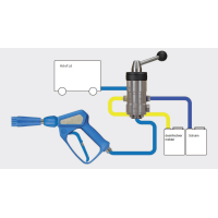 ST164 bypass injector 